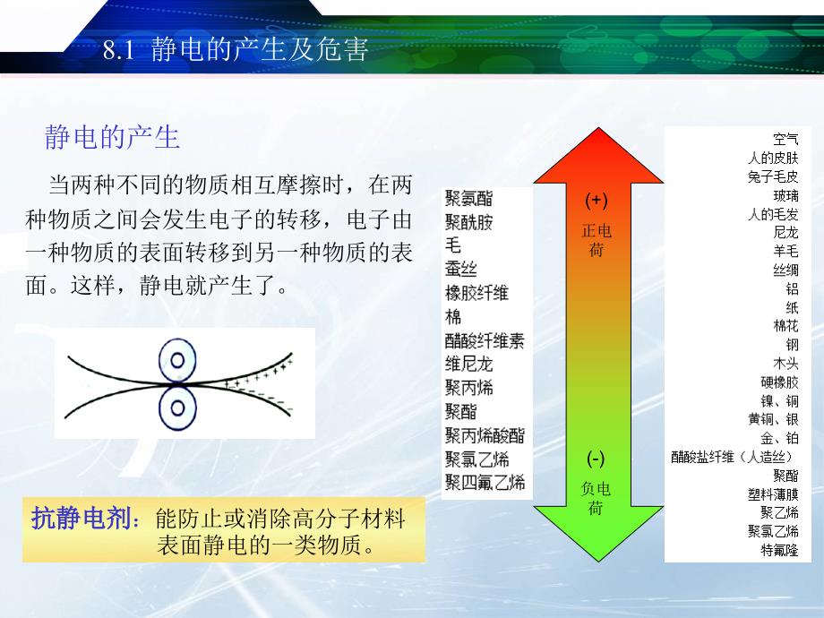 《塑料助剂》课件8_第3页