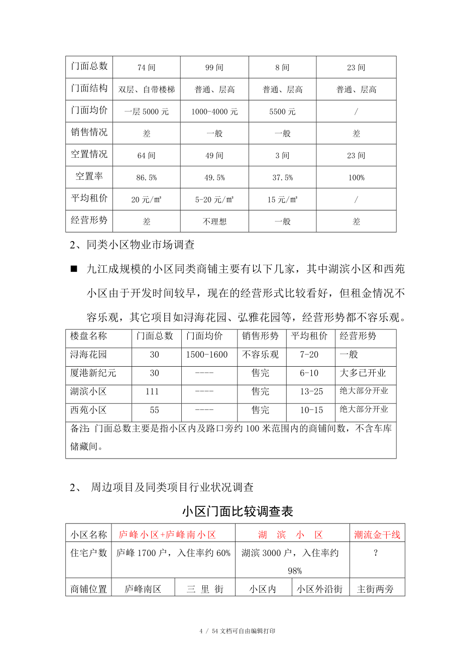 庐峰花园小区商业门面营销策划报告_第4页