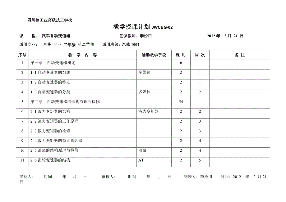 汽车自动变速器教学计划(精品)_第1页