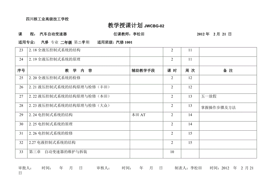 汽车自动变速器教学计划(精品)_第3页