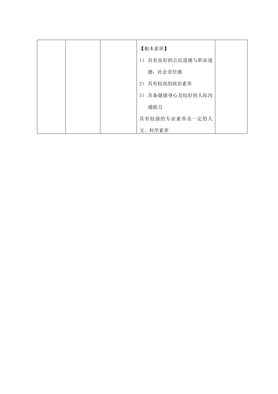 2023年机电技术应用专业岗位任务分析表.doc_第3页