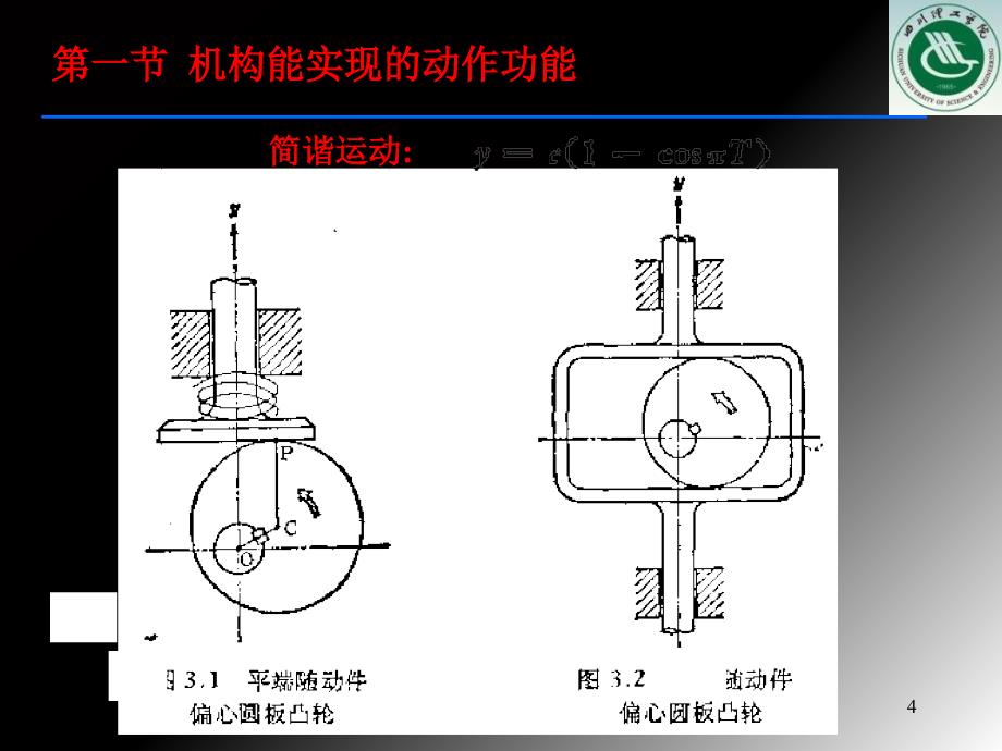 机械产品的功能原理的实现_第4页