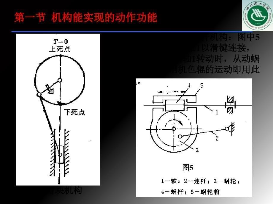 机械产品的功能原理的实现_第5页