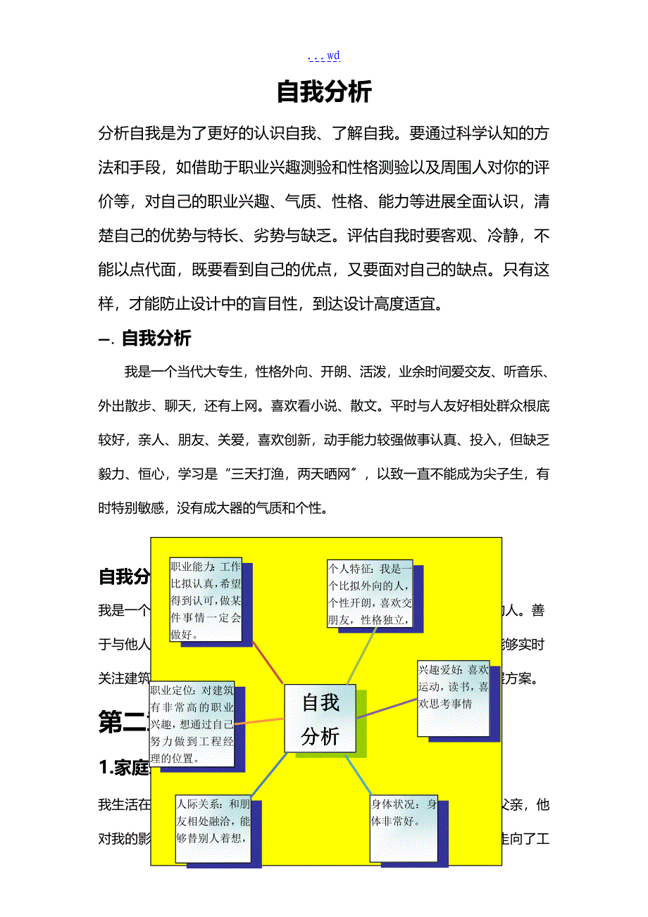 大学生职业生涯规划实施计划书_第4页