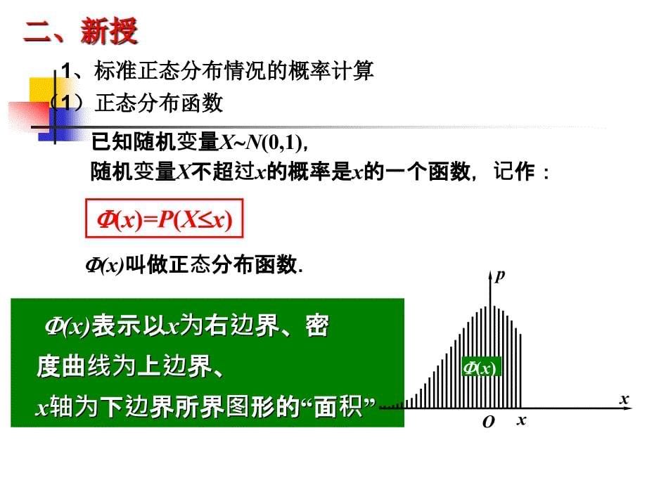 标准正态分布随机变量的概率计算.ppt_第5页