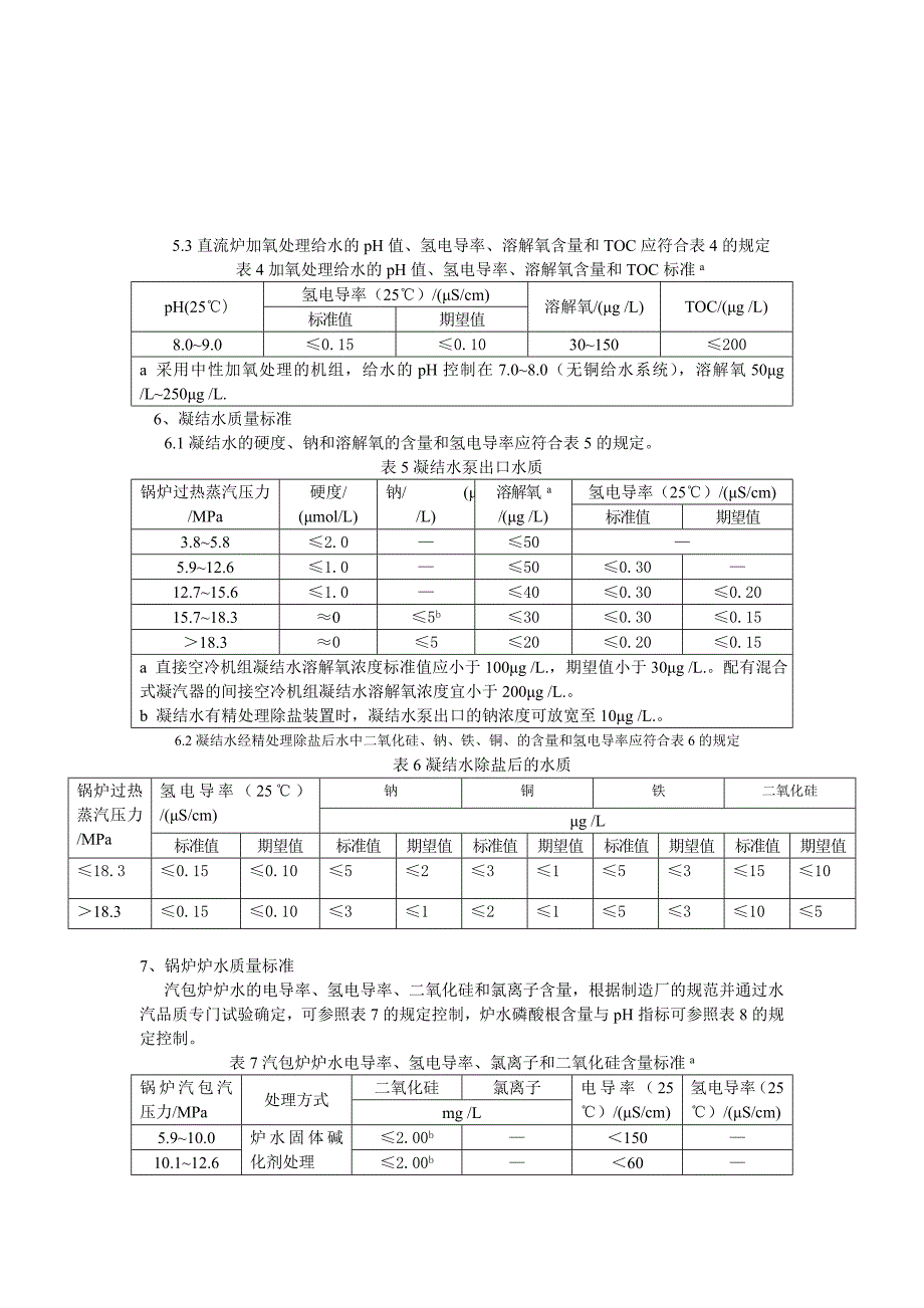 火力发电机组及蒸汽动力设备水汽质量_第3页