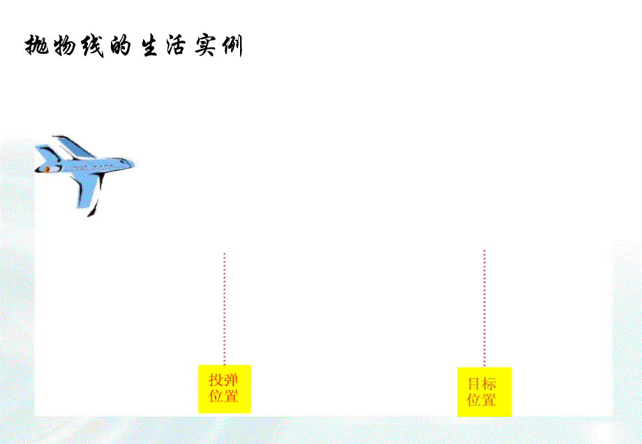 多彩课堂高中数学人教A版选修11课件231抛物线及其标准方程课件_第4页