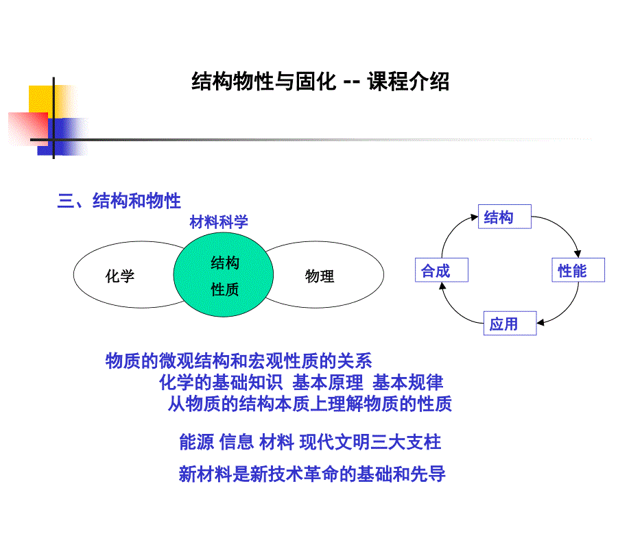 结构物性与固化中国科学技术大学_第3页