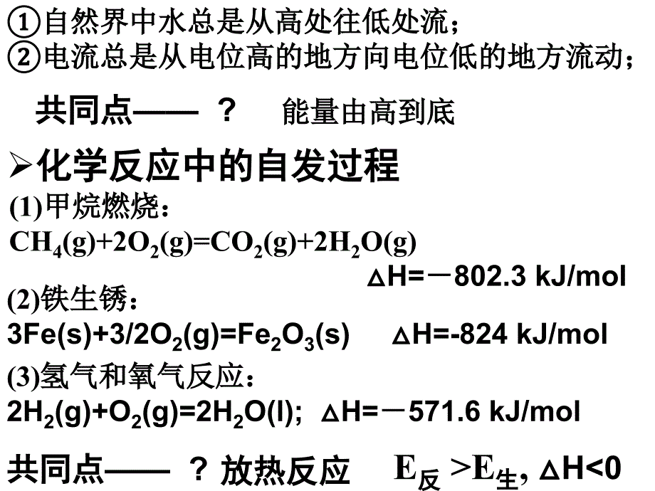 化学反应进行的方向-课件_第4页