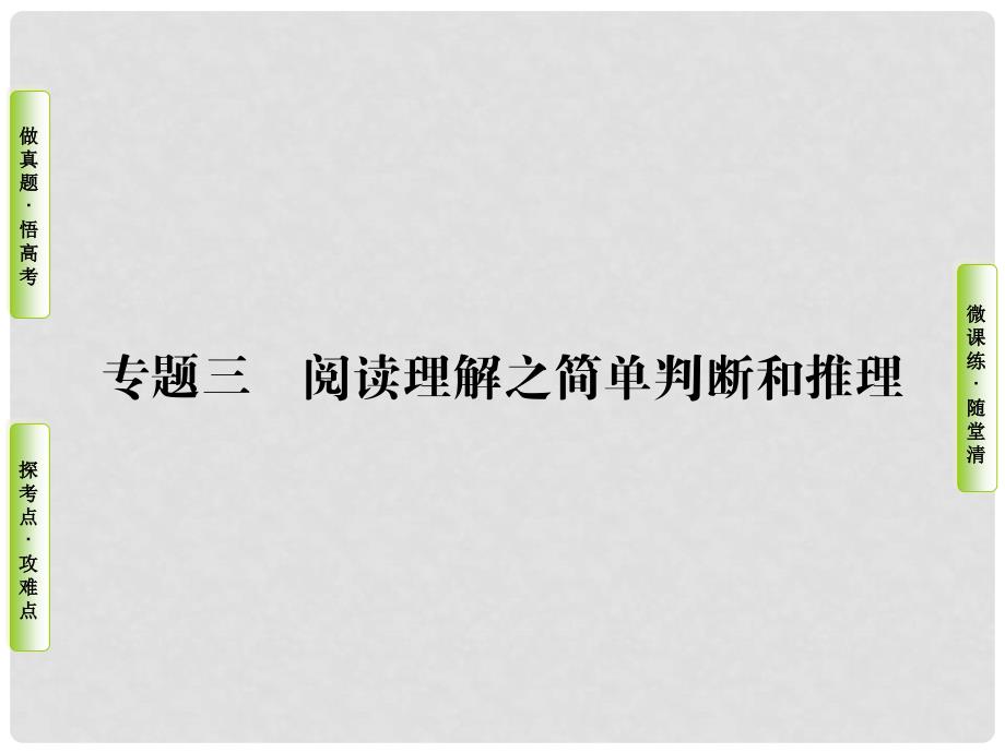 导学教程高三英语二轮复习 第一部分 高考题型攻略篇 高考题型之二 阅读理解 专题三 阅读理解之简单判断和推理课件_第1页