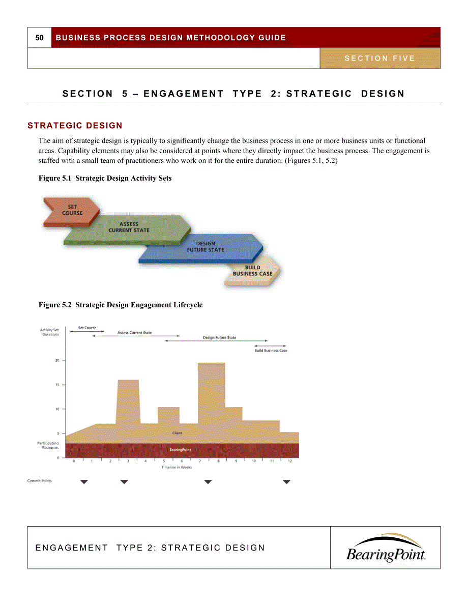 BPDM+Section05（英文版）_第1页