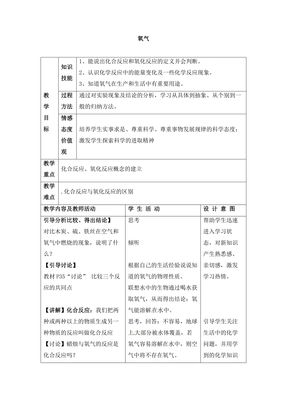 《2.2-氧气》教案(附导学案)_第1页