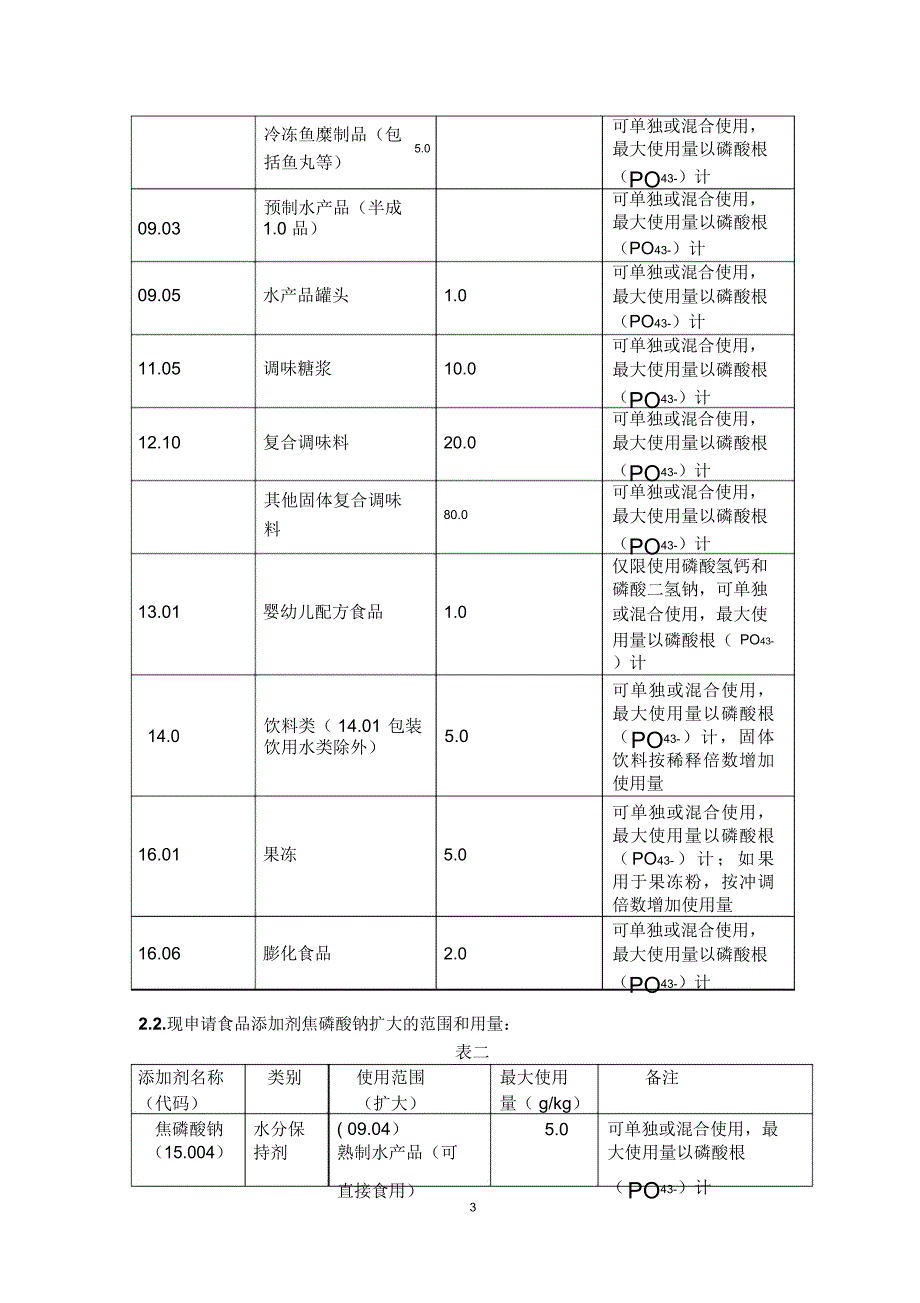 焦磷酸钠通用名称、功能分类、用量和使用范围_第3页
