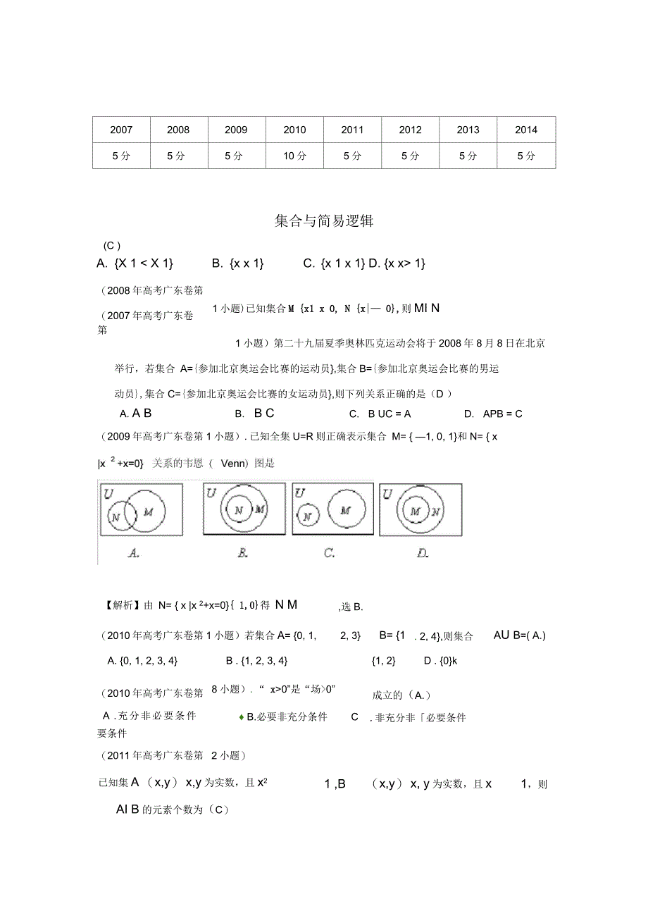 广东省高考数学复习专题汇编集合与简易逻辑(试题)(一)_第1页