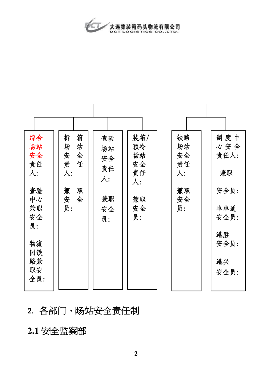 XXXX0824更改(安全管理规章制度手册)新版_第2页