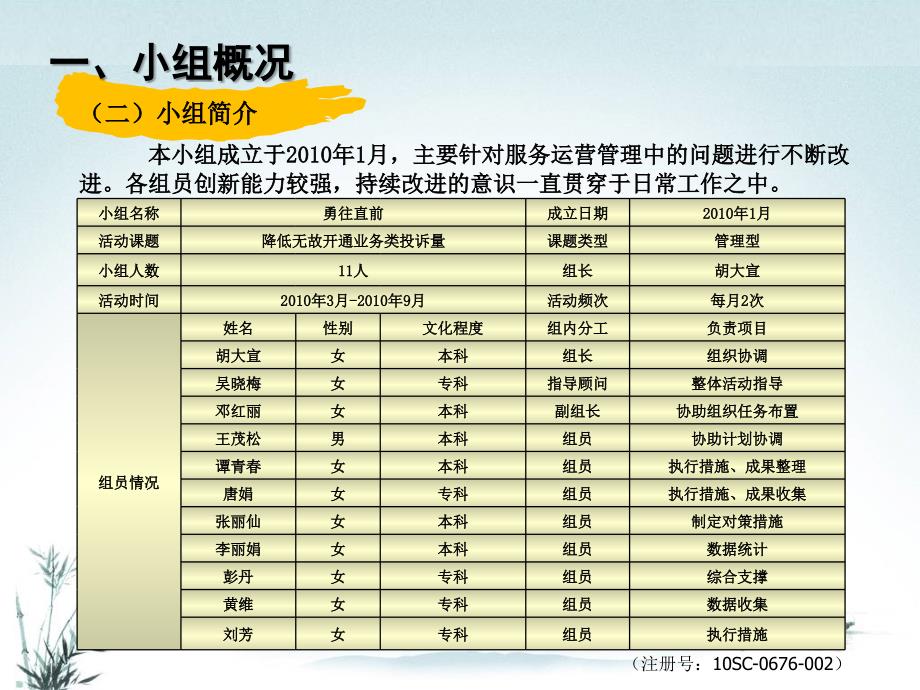 QC答材料之降低不知情开通业务投诉量_第4页