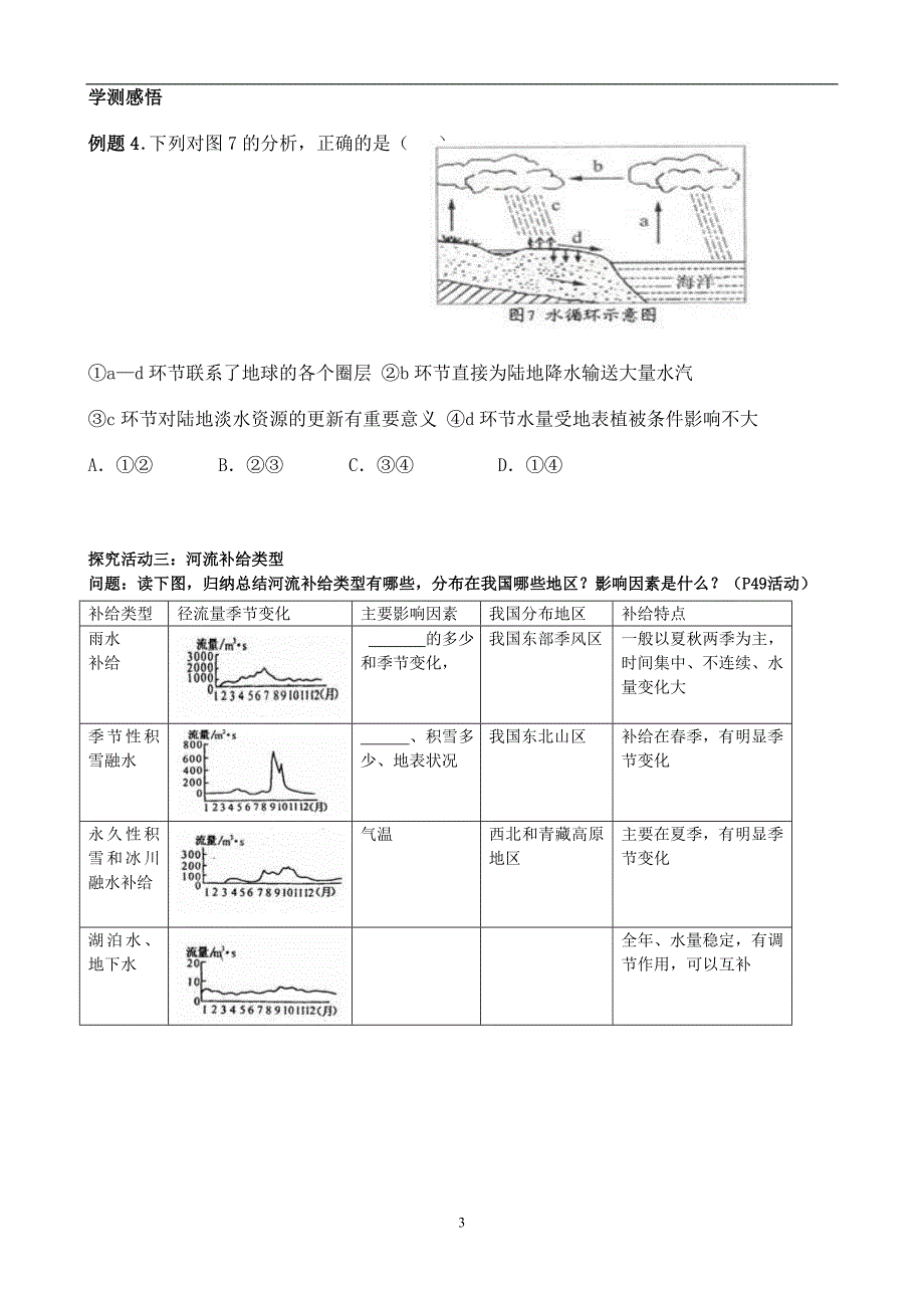 鲁教版高二地理水圈和水循环导复习学案.doc_第3页