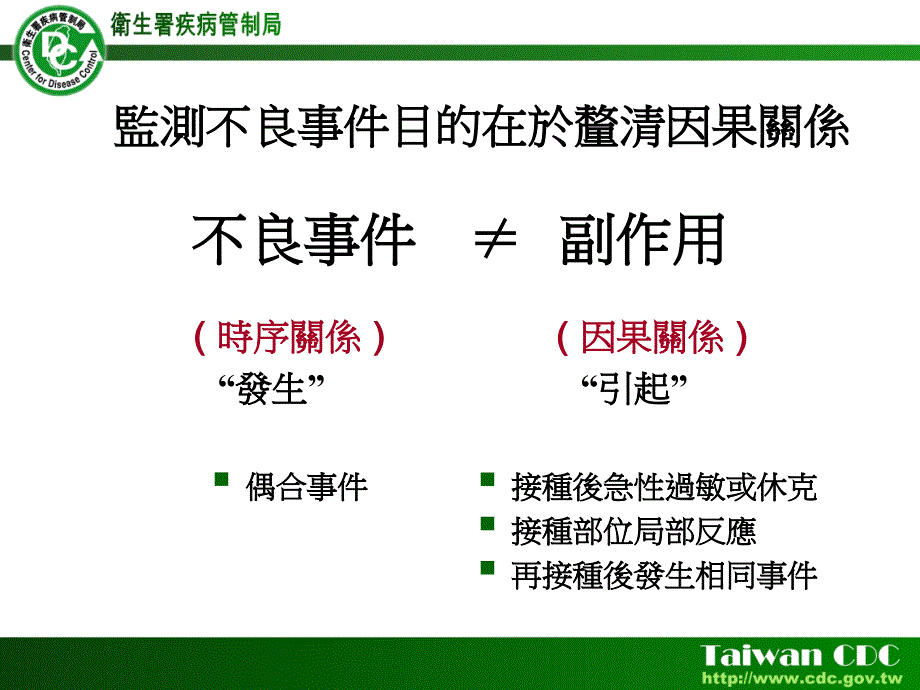 H1N1新流感疫接種後似不良事件監測_第3页