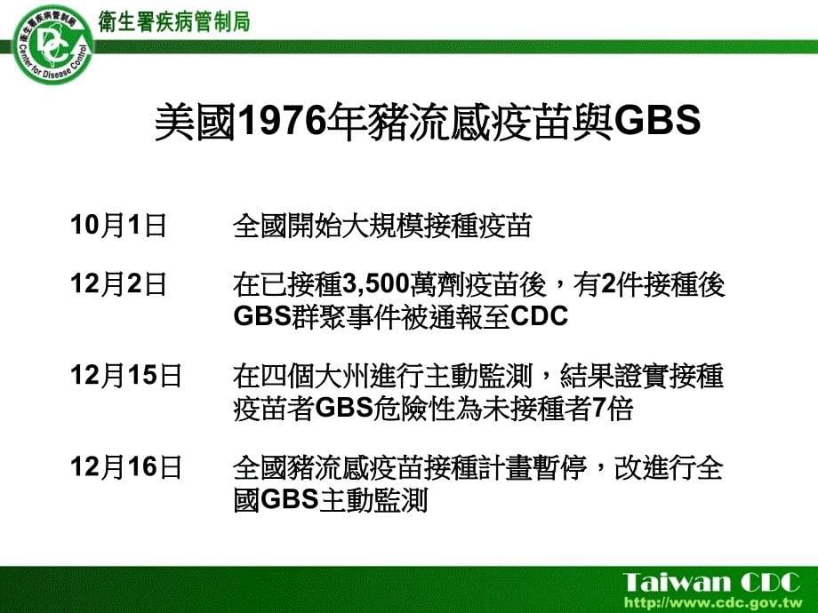 H1N1新流感疫接種後似不良事件監測_第5页