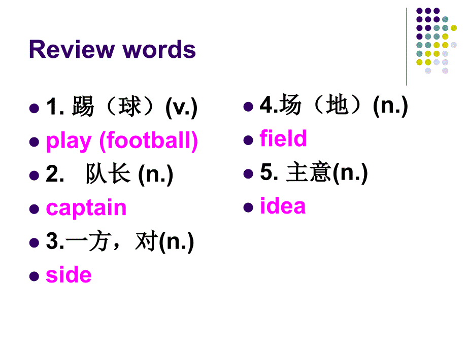 青少版新概念_1A unit15_第4页