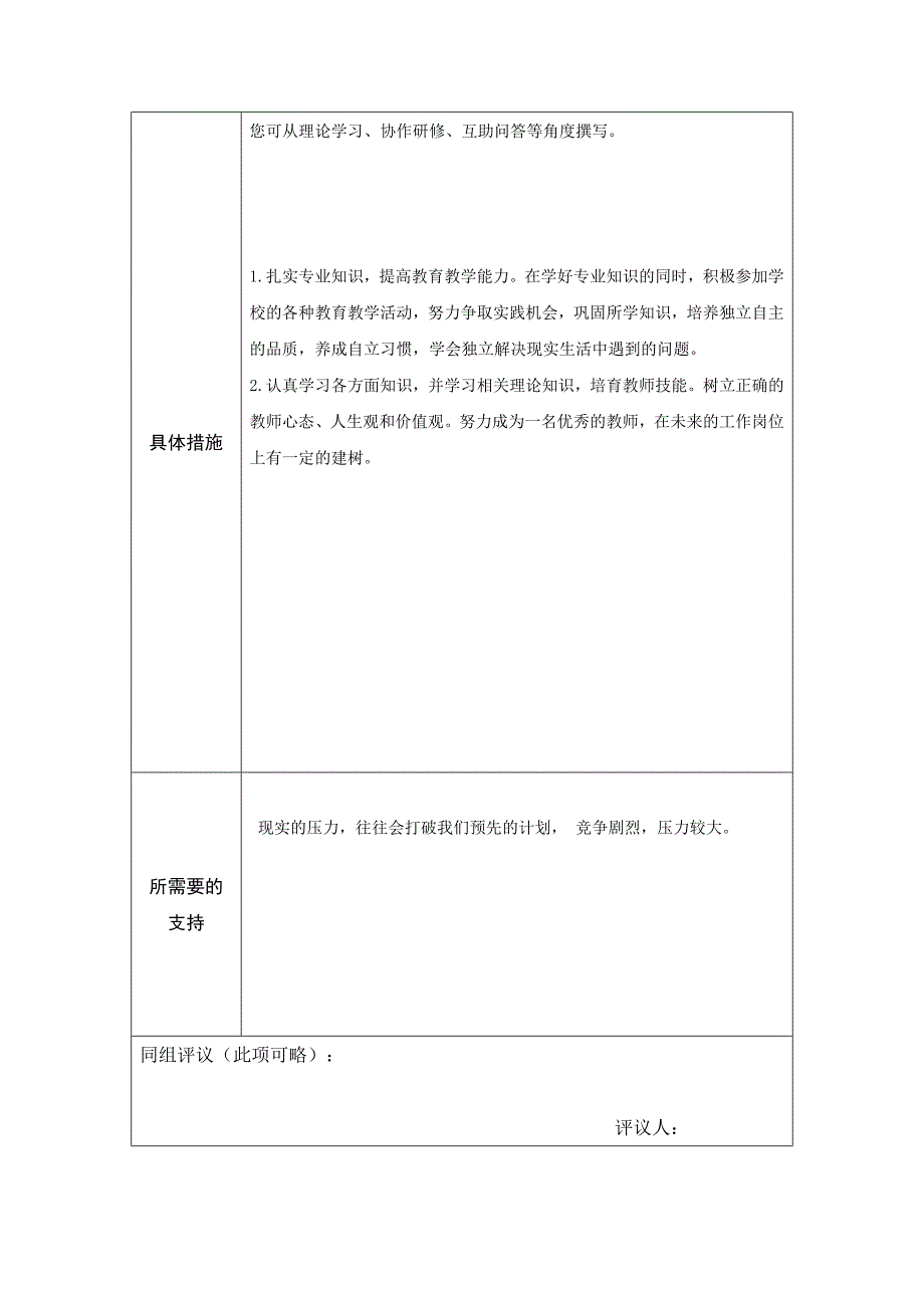 第二阶段【作业表单】教师个人本项目计划参考表单(1)_第3页