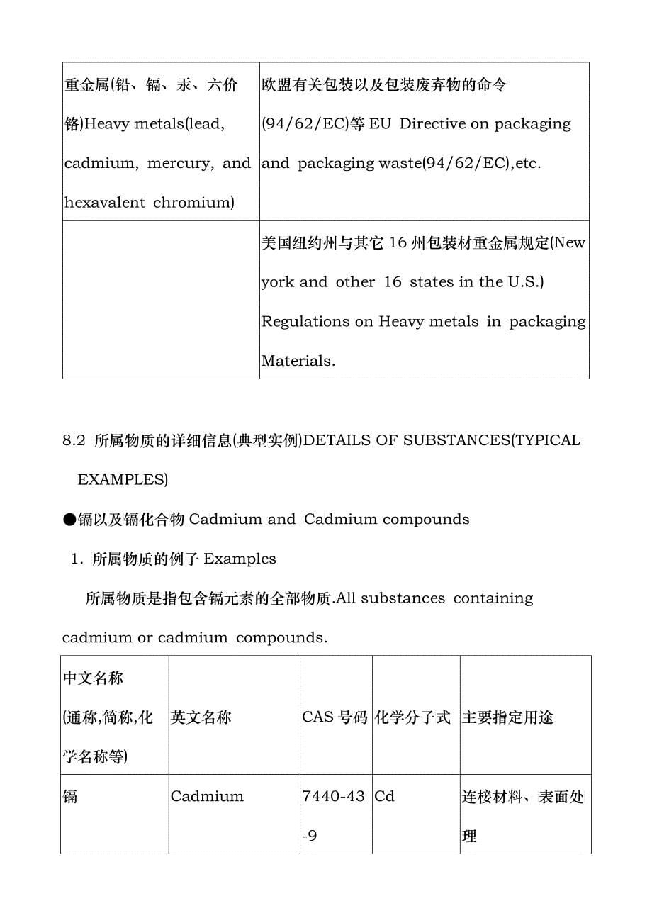 产品及材料环境管理物质规定-附件_第5页