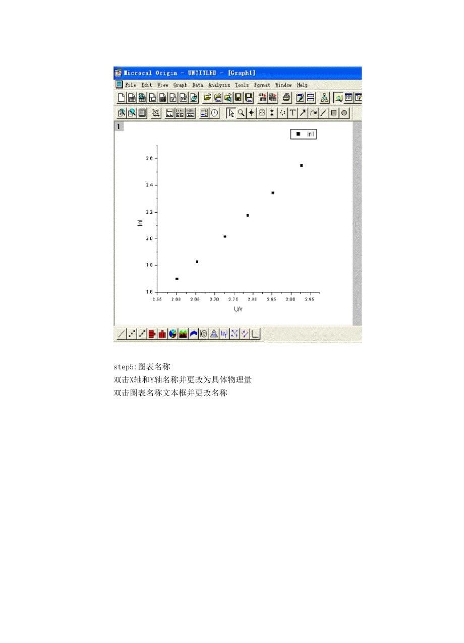 Origin软件作实验数据的最小二乘法直线拟合举例_第5页