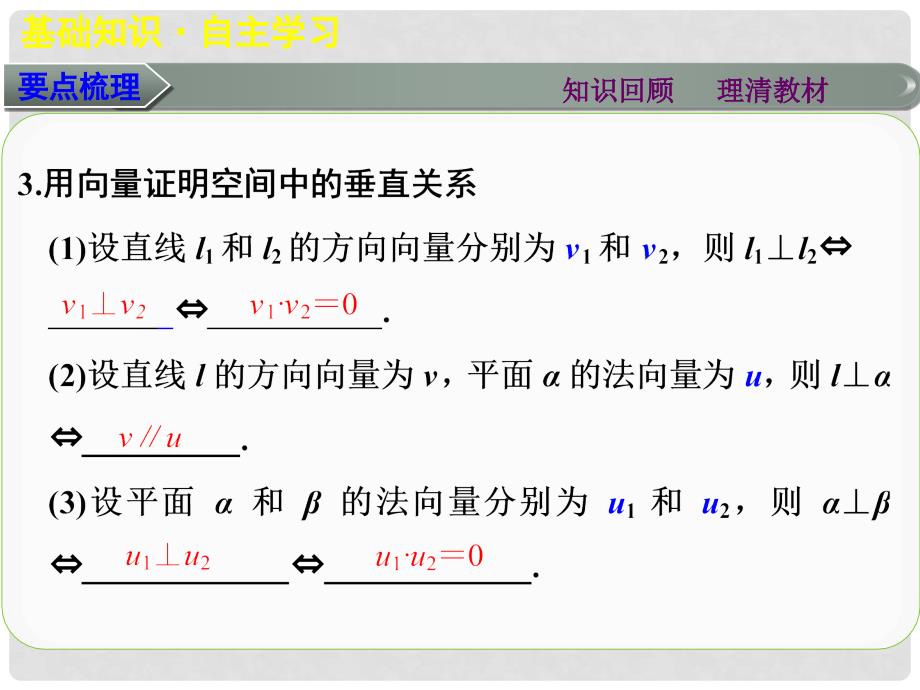 高考数学大一轮复习 第八章 第6讲 立体几何中的向量方法（一）证明平行与垂直课件 理_第4页