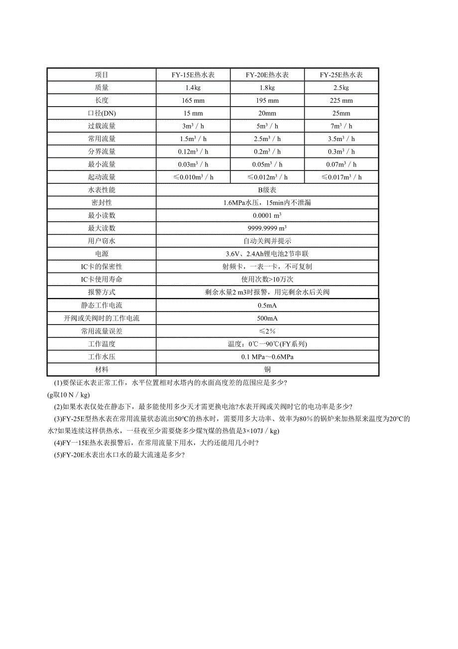 第16届全国初中应用物理知识竞赛复赛试题_第4页