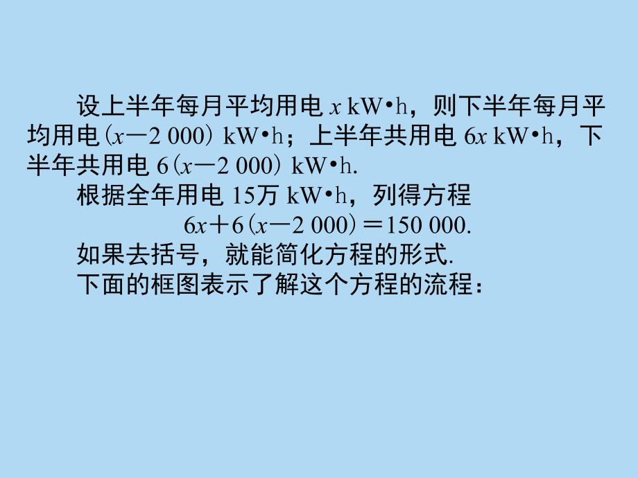 一元一次方程去括号2_第3页