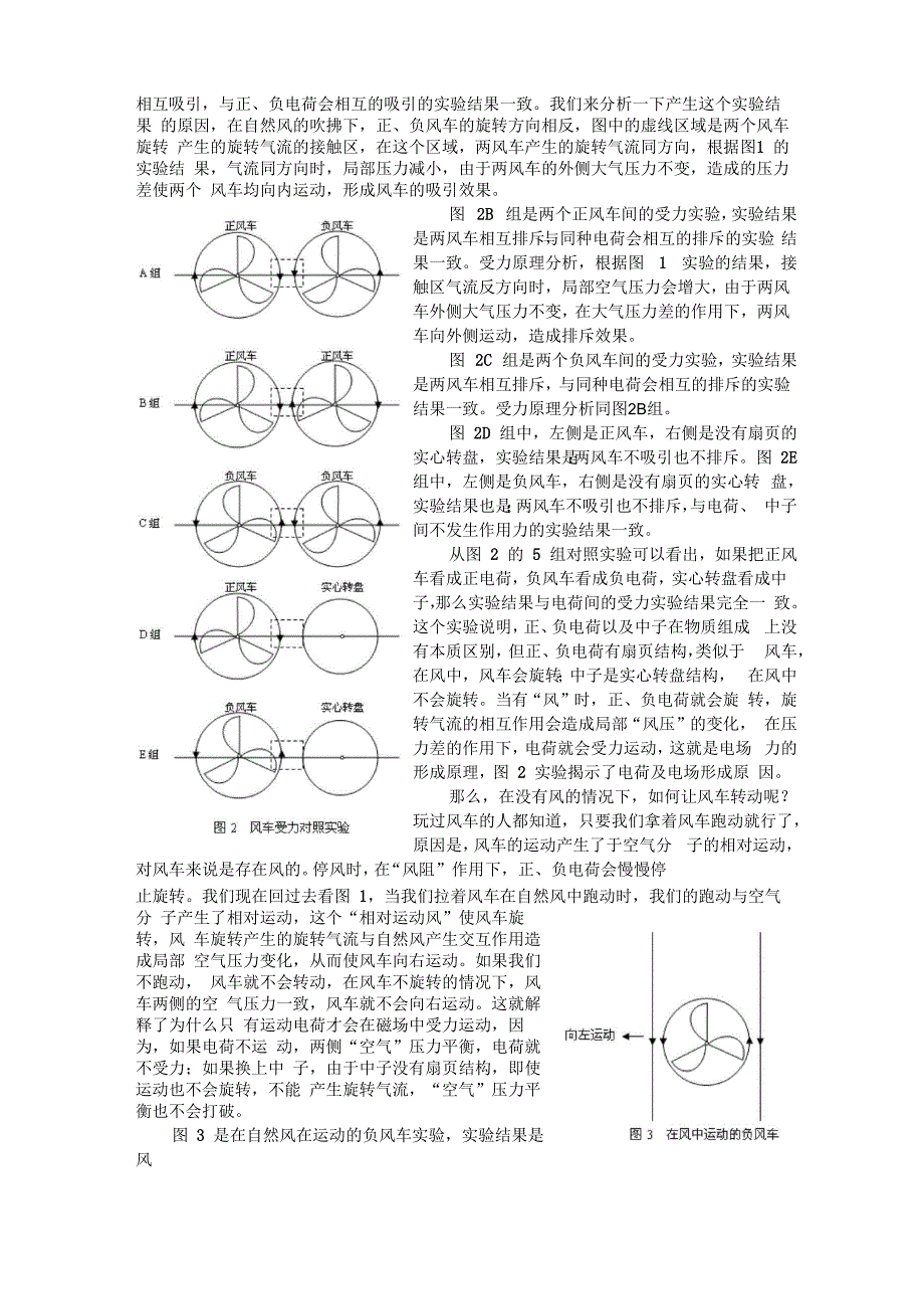 电场原理实验_第3页