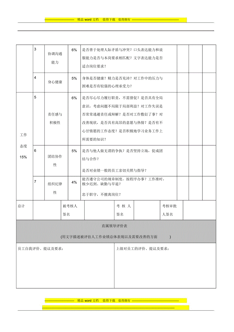 管理人员综合考核表_第3页