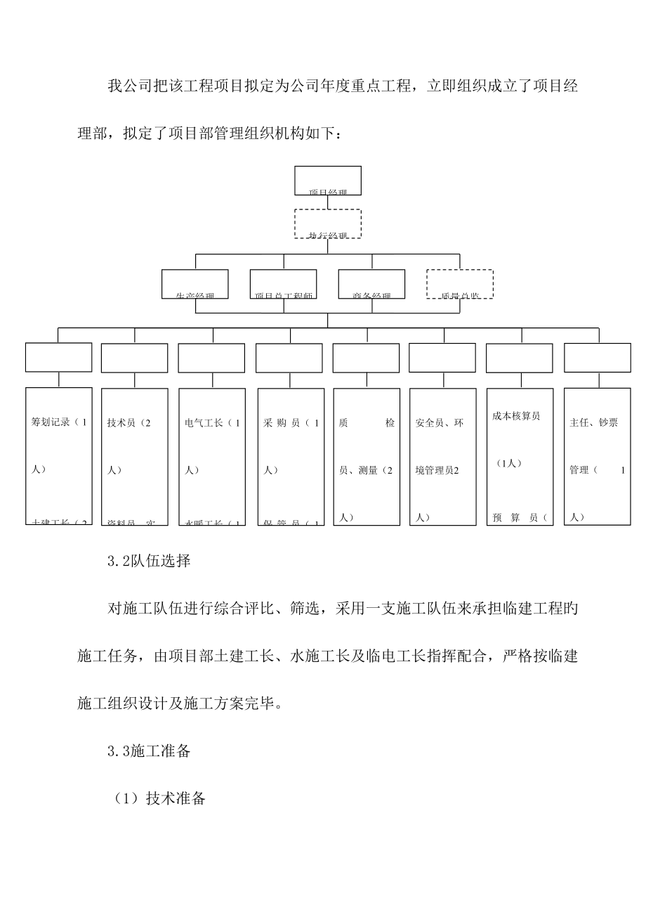 临建施工方案模板_第4页