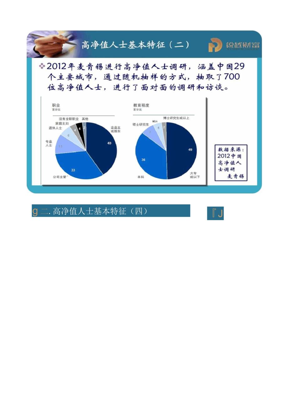 高净值客户需求分析_第2页