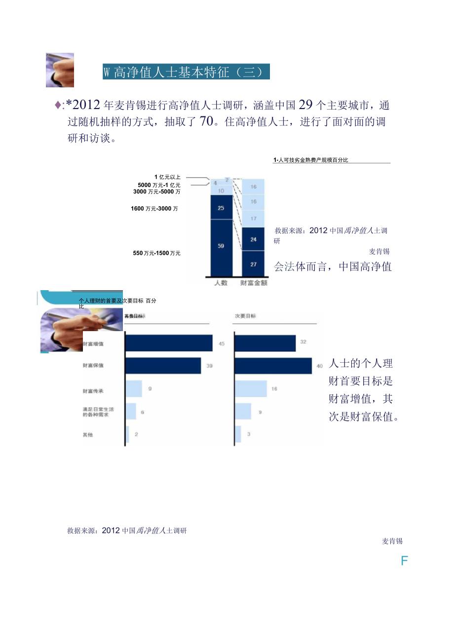 高净值客户需求分析_第4页