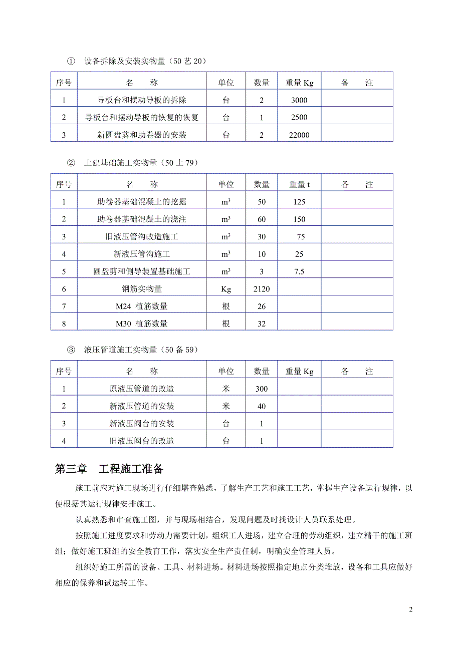 圆盘剪、助卷器安装.doc_第2页