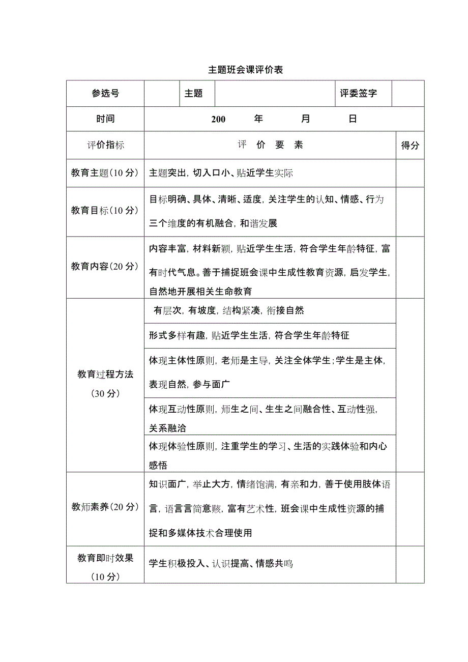 主题班会评价表(最新整理)_第1页