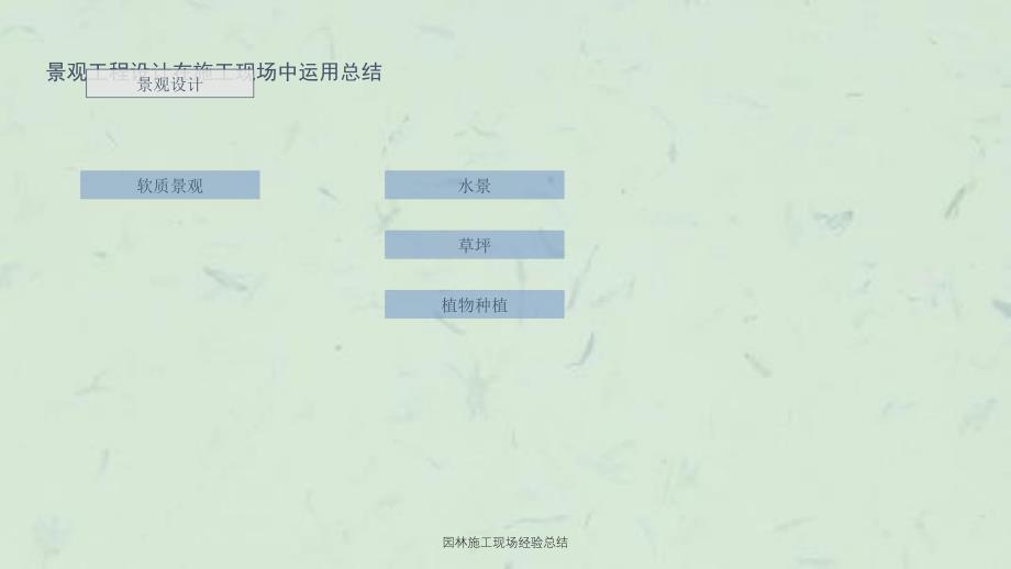 园林施工现场经验总结课件_第4页