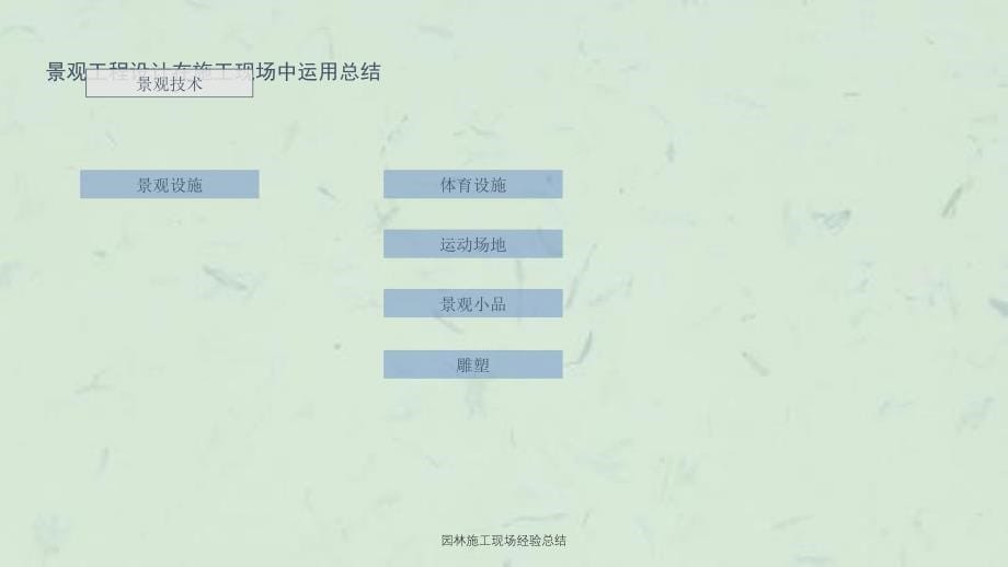园林施工现场经验总结课件_第5页