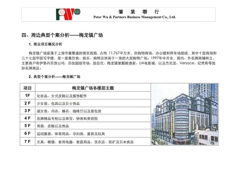 中信泰富南京西路商业环境分析调查报告20页_第5页