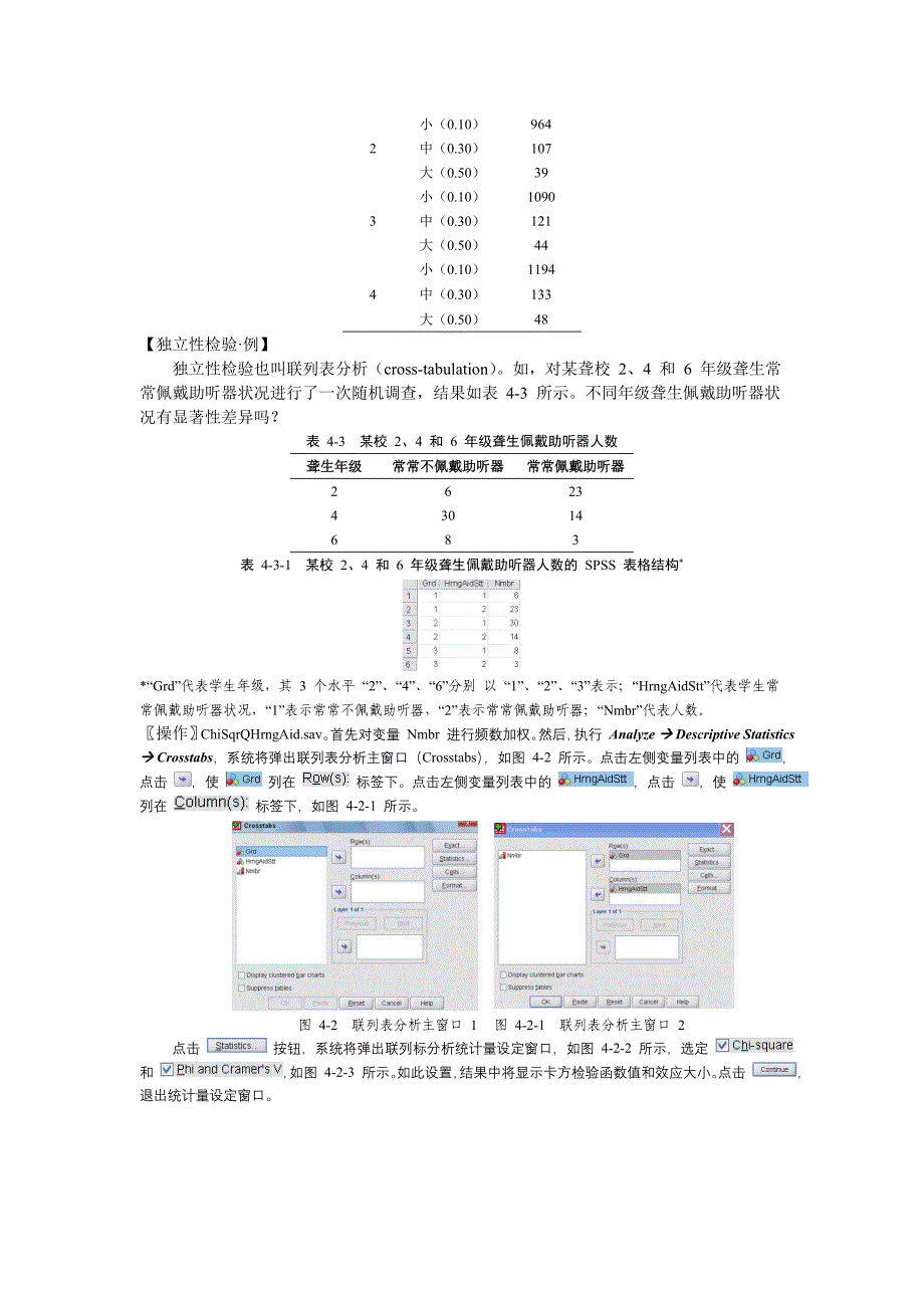 第四章-非参数检验(SPSS-v-16.0)_第4页