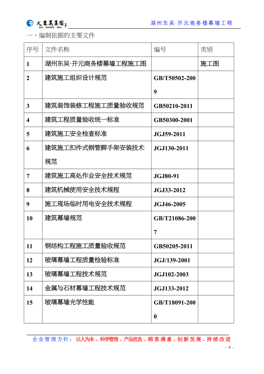 开元商务楼新组织设计草稿2_第4页