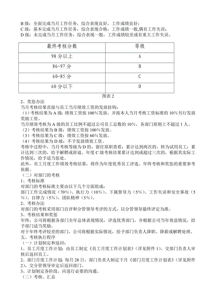 全套公司绩效考核管理办法(附表格)_第2页