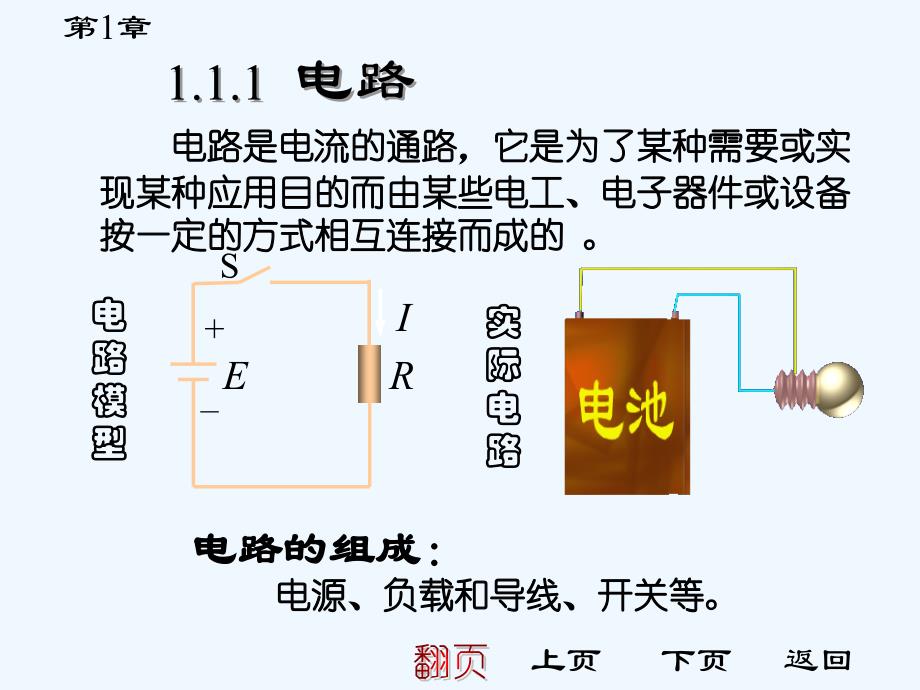 第1章电路和电路元件[可修改版ppt]课件_第3页