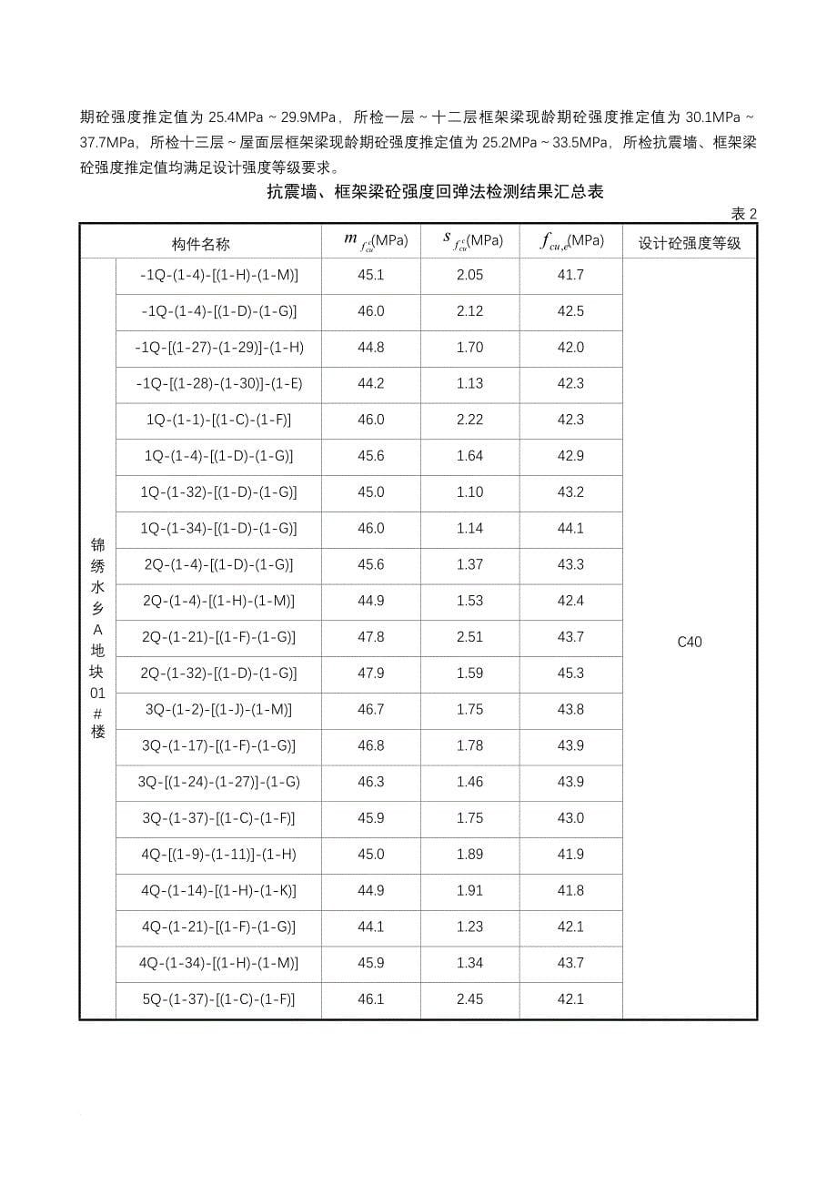 安全生产_建筑结构安全性鉴定报告_第5页