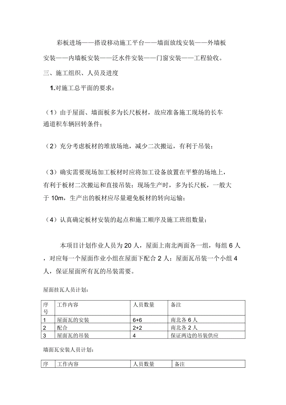 钢构围护彩钢板施工方案._第4页