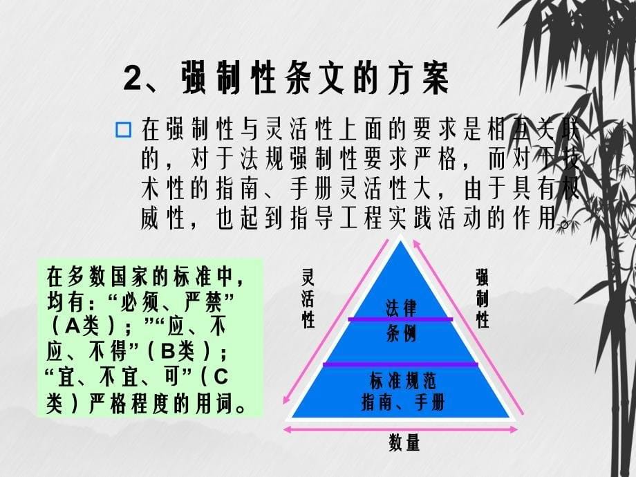 土建施工质量与安全标准的强制性条文_第5页