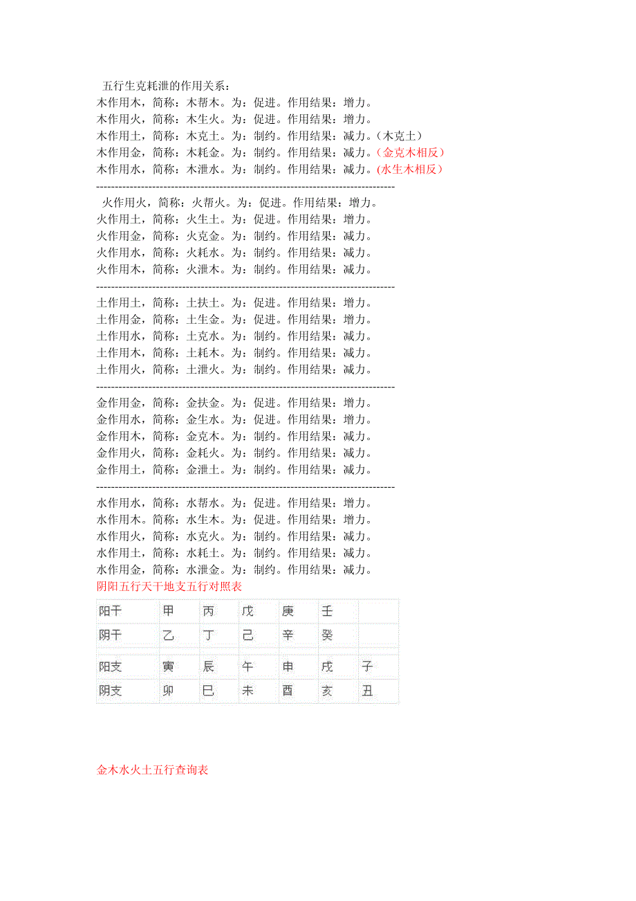 玄学资料整理_第4页