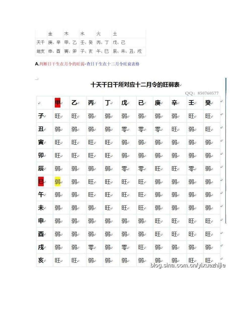 玄学资料整理_第5页