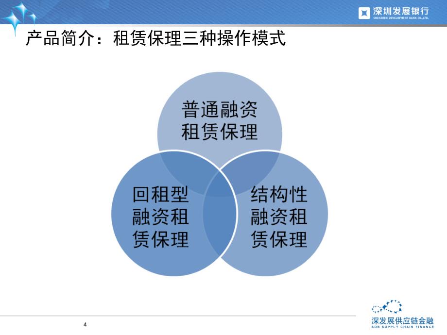 银行融资租赁保理业务(深发展租赁公司营销版)_第4页